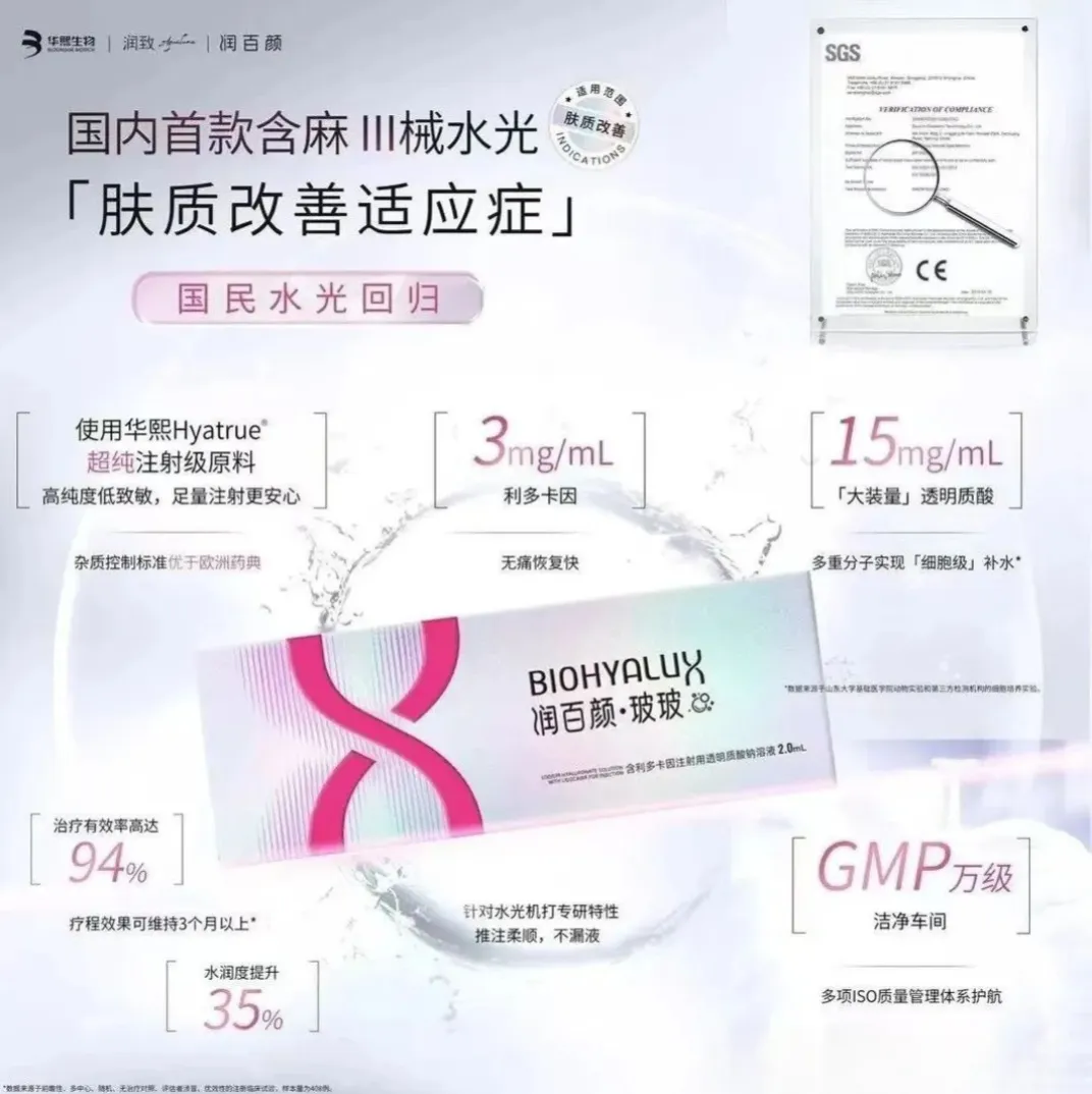 透明质酸驱动衰老前沿研究发展